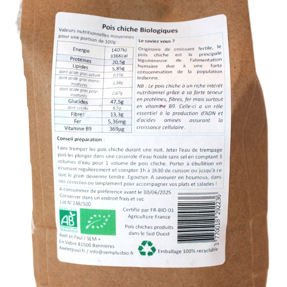 Préparation des Pois chiches
